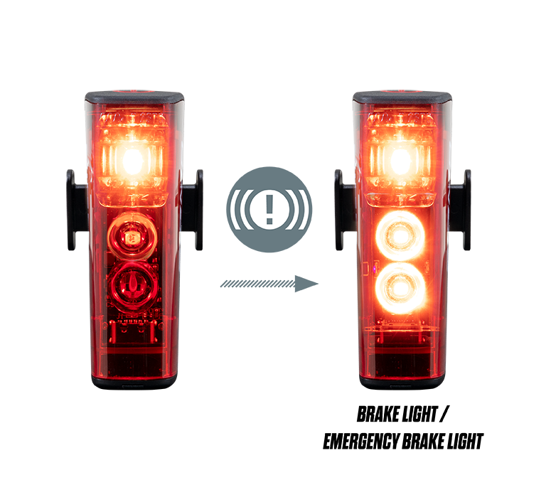 SIGMA HIRO 50 - Fonctionnement du feu stop