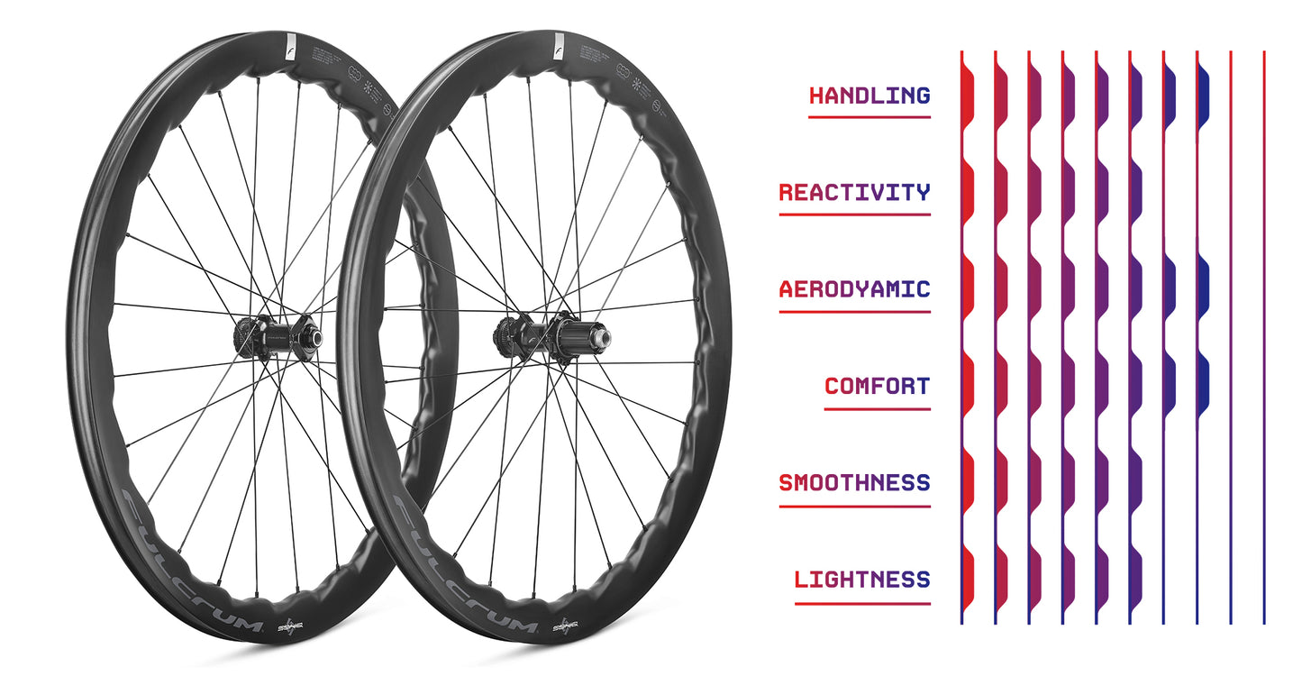 Paire de Roues FULCRUM SONIQ 42 700c (Center Lock)
