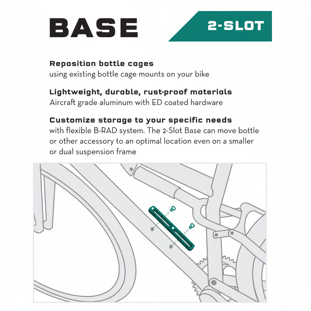 Base de montage WOLF TOOTH B-RAD 2 Emplacements