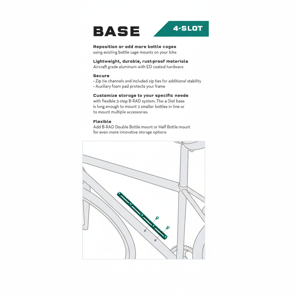 Base de montaje WOLF TOOTH B-RAD 4 Posiciones