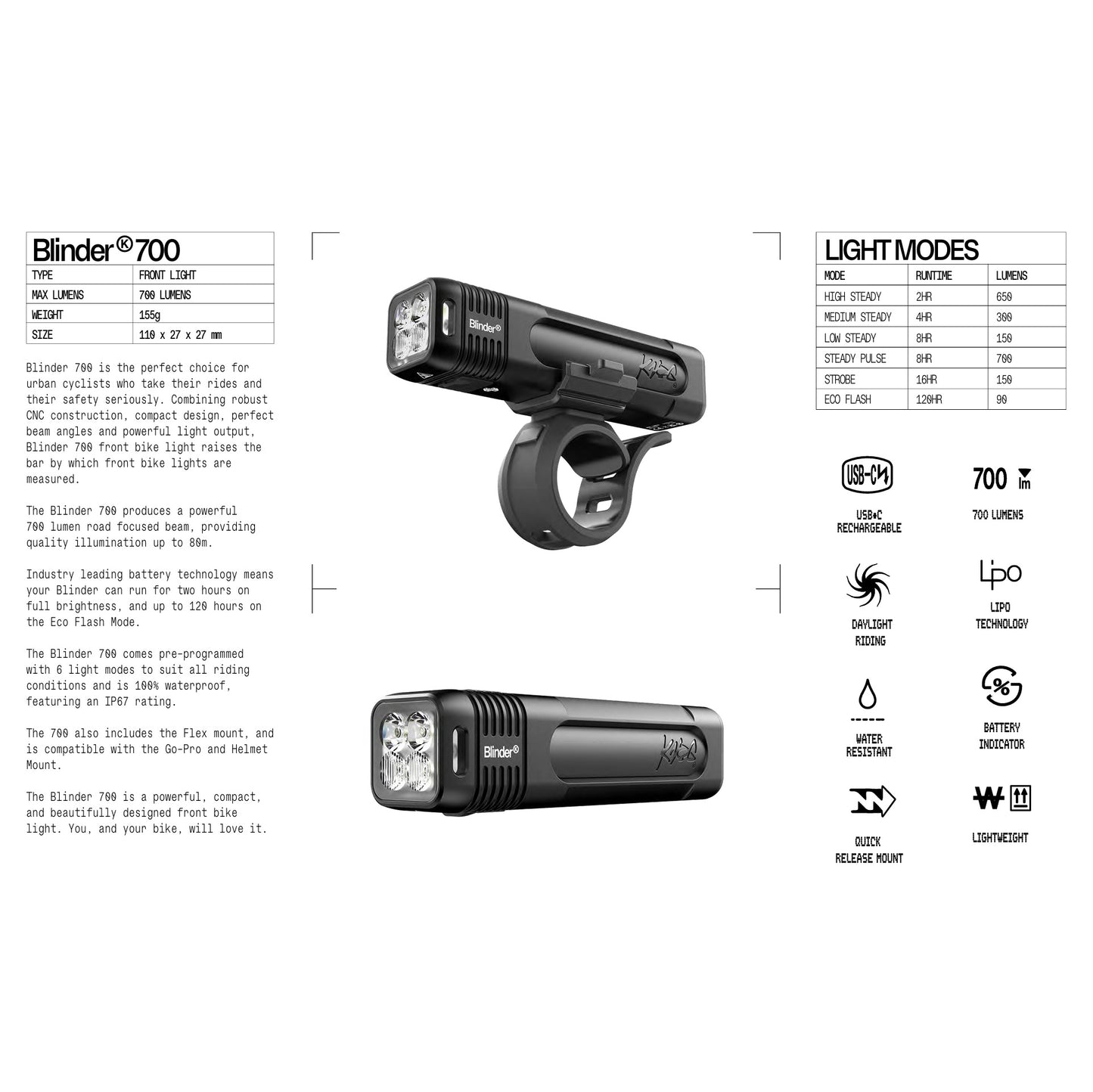 Přední světlo KNOG BLINDER PRO 700