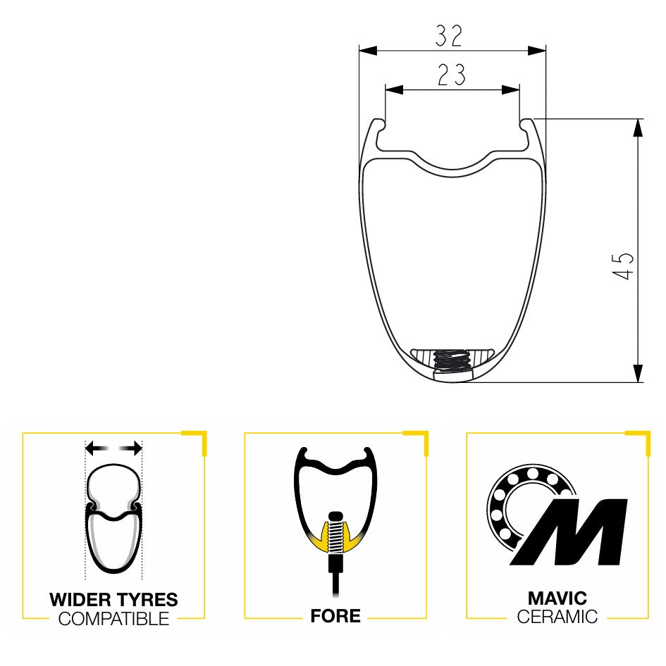 Roue Avant MAVIC COSMIC SLR 45 DISC Tubeless Ready (Center Lock) 2025