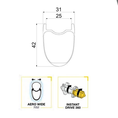 Ζεύγος Τροχών MAVIC ALLROAD S CARBON DISC Tubeless Ready (Center Lock)