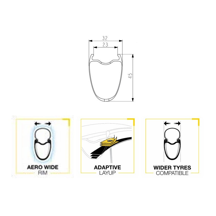 Roue Arrière MAVIC COSMIC SL 45 DISC Tubeless Ready (Center Lock) 2025