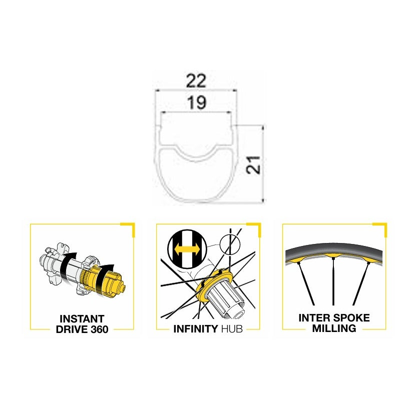 Roue Avant MAVIC KSYRIUM SL HERITAGE DISC Tubeless Ready (Center Lock)