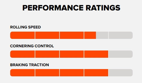 MAXXIS ASPEN AT 32x2.40 Dæk Exo MaxxSpeed Tubeless Ready Foldbart Sort