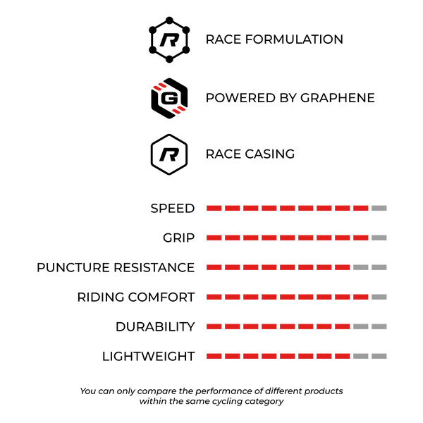 Dæk VITTORIA PEYOTE XC RACE 29x2.40 Graphene/Silica Tubeless Ready Souple Sort
