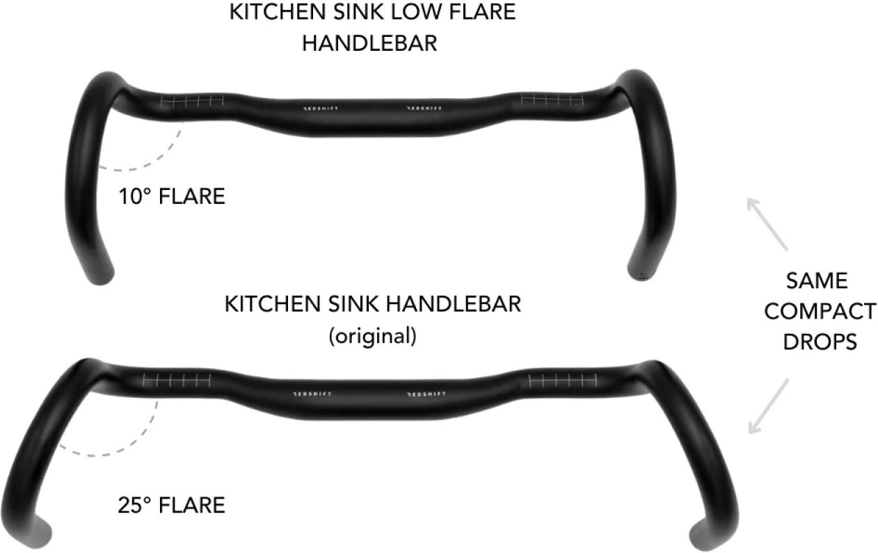Cintre Gravel REDSHIFT Kitchen Sink 25° Flare Rise 20mm
