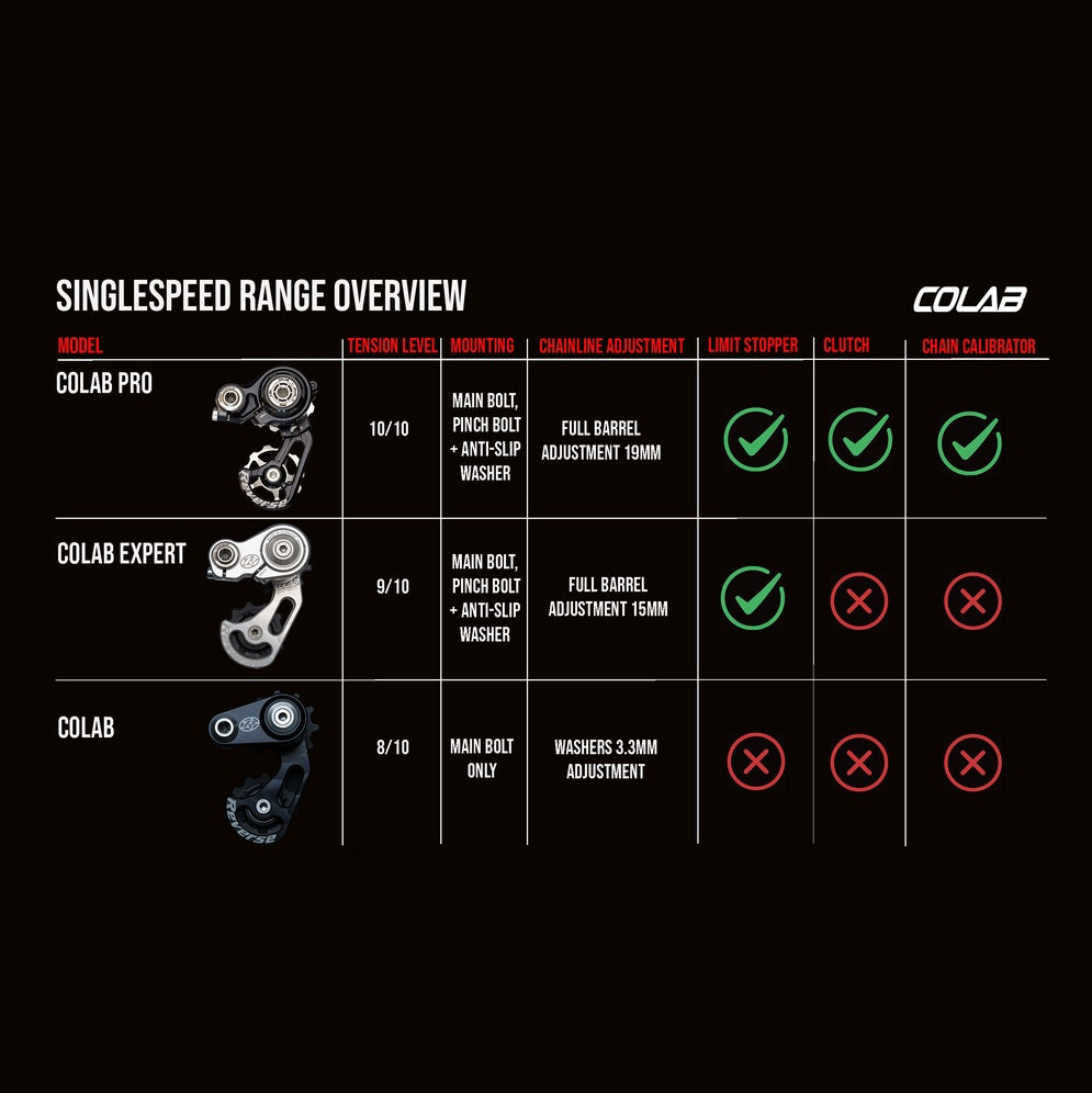 Tendeur de Chaîne REVERSE COMPONENTS COLAB EXPERT Noir