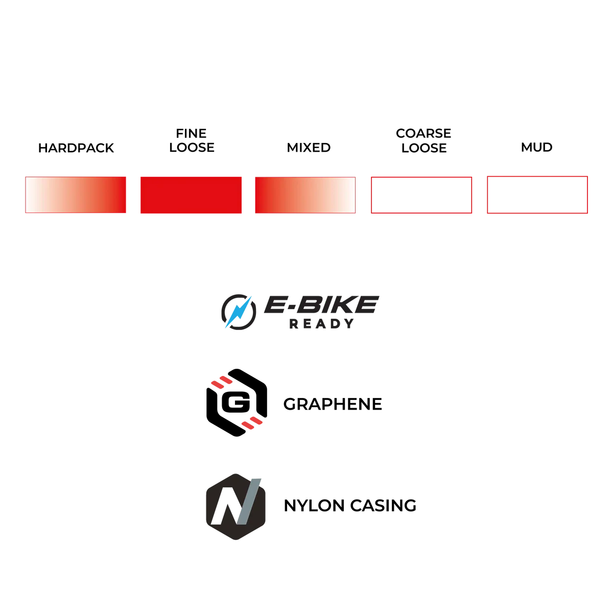 Pneumatico VITTORIA TERRENO T30 FINE LOOSE Gravel Endurance 700c Tubeless Ready Flessibile Marrone