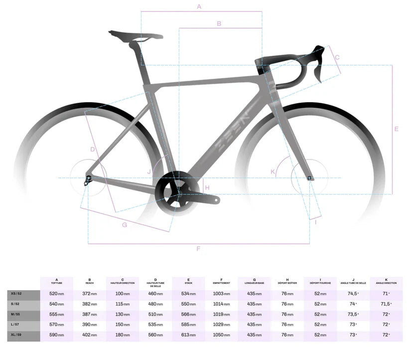 Sada rám ZEEN EXPLORER+řídítka ZEEN GRAVEL COMBO