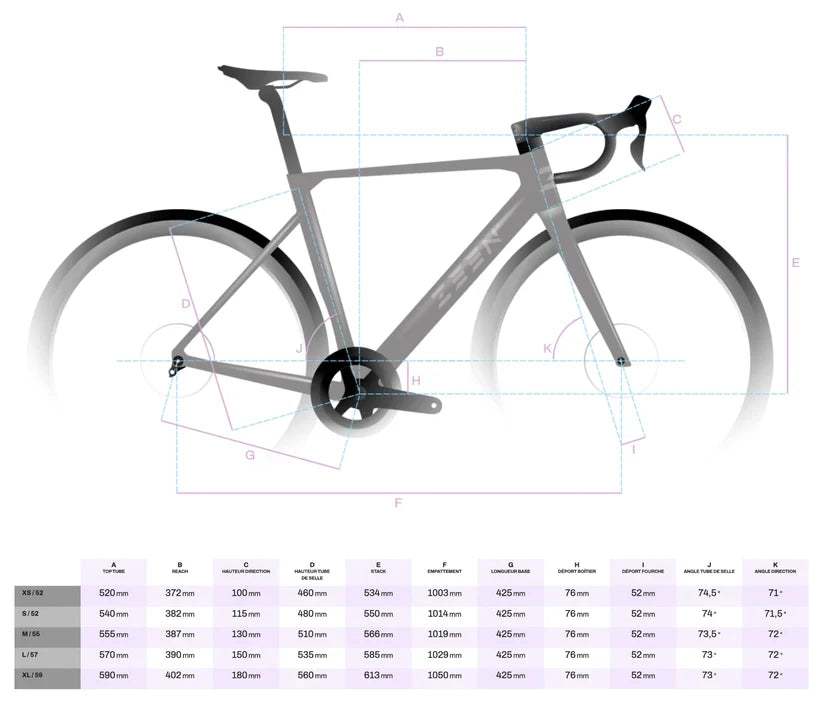 Kit Cadre ZEEN X-RACE+Cintre ZEEN GRAVEL COMBO